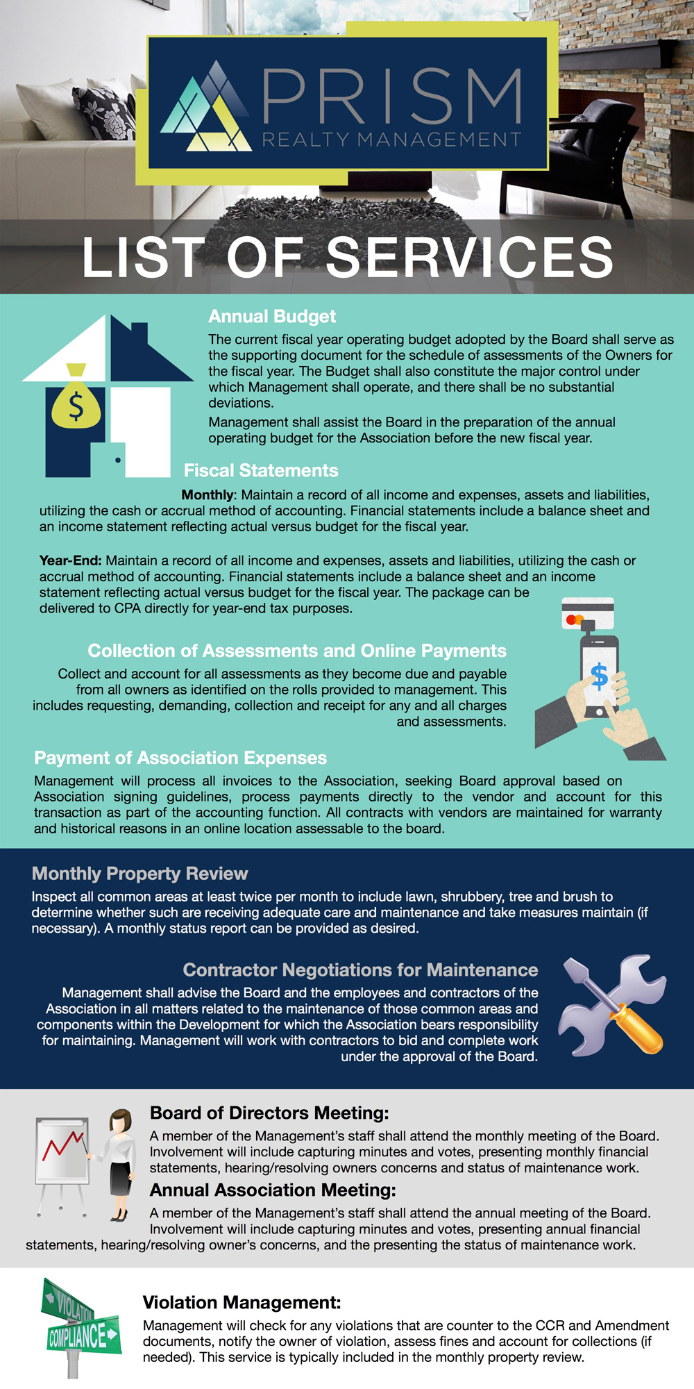 ListofServicesInfographicPrismRealtyManagement PrismRP Real