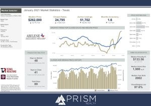 What’s Up With the Crazy, Ridiculous, Insane Austin-Area Real Estate Market_ Prism Realty Partners Austin TX Real Estate